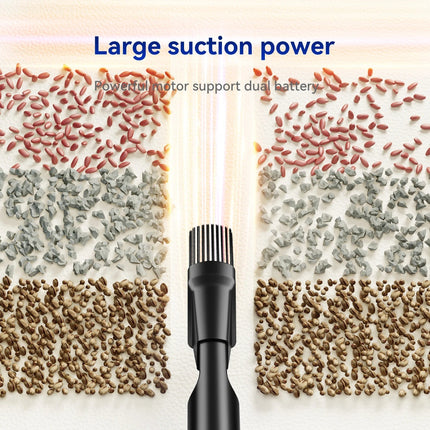 9600000Pa Wireless Car Vacuum Cleaner 5 in1 Strong Suction Dust