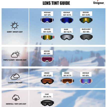 Unigear Skido X1 Ski Goggles, UV Protection Anti-fog Snow/Snowboard
