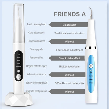 Visual Ultrasonic Tooth Cleaning Device Household