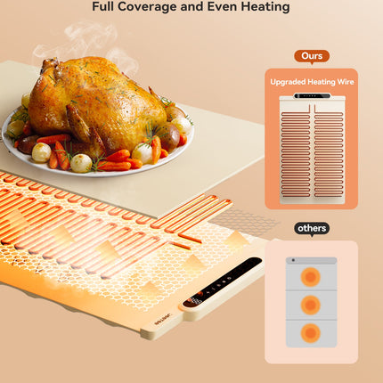 Silicone Food Heating Pad, Kitchen Dining Table Heating Pad, Heating