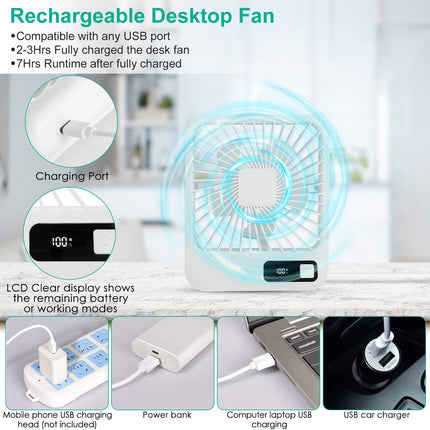 3 Colors Options -- 1Pc Mini Desktop Cooling Fan Rechargeable Battery