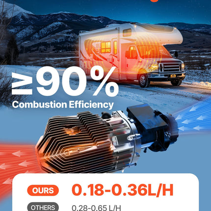 Diesel Air Heater, 8 KW DC12-24V, Fast Heating Diesel Parking Heater
