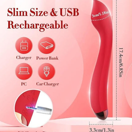 Clitoral Stimulator Finger G Spot Vibrator Adult Sex Toys Nipple