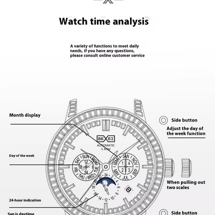 BEXEI® Excellence 9157 – The Precision Crown