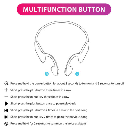 Waterproof Bone Conduction Headphones Perfect for Swimming Cycling