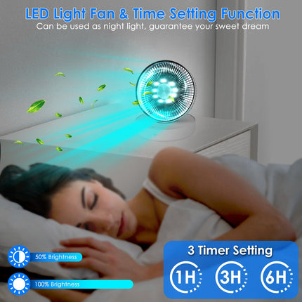 Foldable Rechargeable LED Desk Fan Wall Mounted Fan With Magnetic