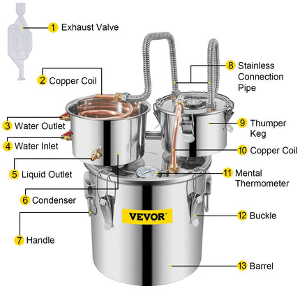 Alcohol Still, 3 Gallon, Stainless Steel Alcohol Distiller With Copper