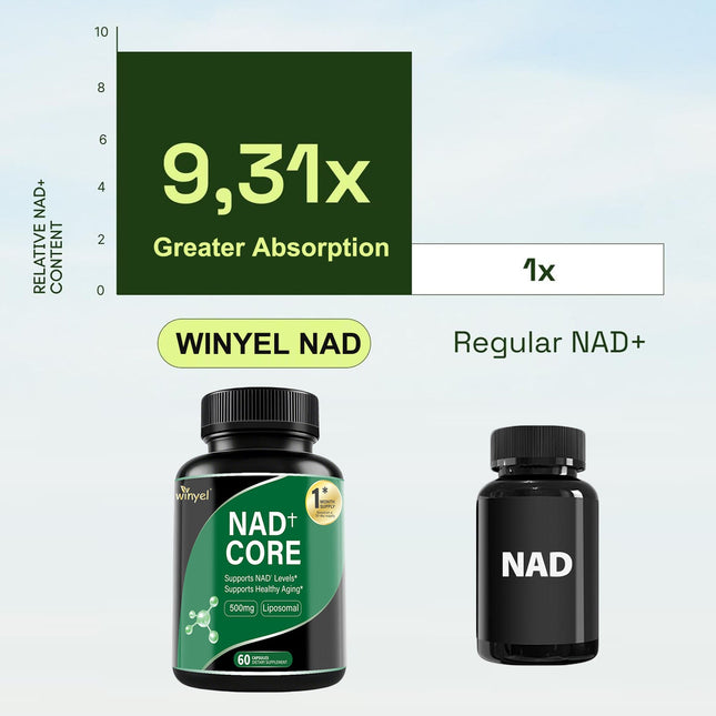 60 Capsules Of High-concentration Liposomal NAD Enhancer - Energy,