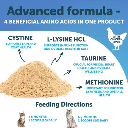Do Not Sell On Amazon  L Lysine For Cats Lysine Powder Supplement