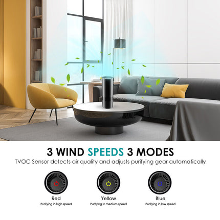 True HEPA Air Purifier Filter For Car Smoker Air Cleaner Ionizer TVOCs