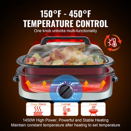 Electric Roaster Oven, 26 QT Turkey Roaster Oven With Self-Basting
