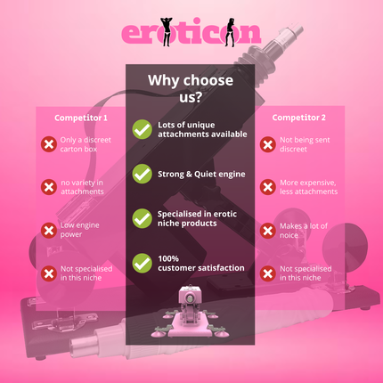 Reid Love Machine with 8 varied attachments