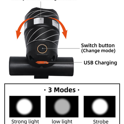 LED Bicycle Light 20000LM Racing Bike Front Headlight