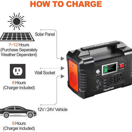 200W 40800mAh Generator Outdoor Portable Energy Power Supply