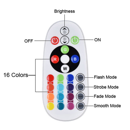 Sunset Lamp RGB 16 Color APP Remote Control Atmosphere Projection Lamp