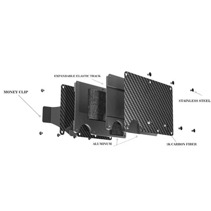 Slim Carbon Fiber Credit Card Holder RFID Blocking
