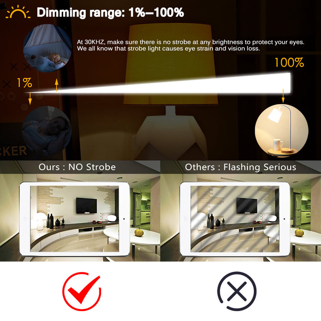 RGBW Bluetooth Smart LED Light Warm Light