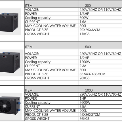 Portable Ice Bath Water Chiller For Ice Bath Cold Plunge Chiller