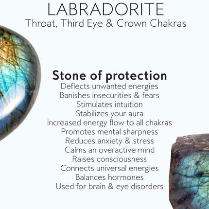 Blue Flash Labradorite & Rainbow Moonstone Stretch Bracelet!