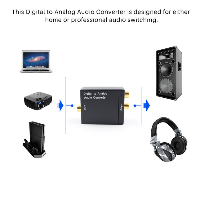 Digital to Analog Audio Converter Adapter
