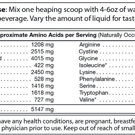 Absolute Whey – Vanilla