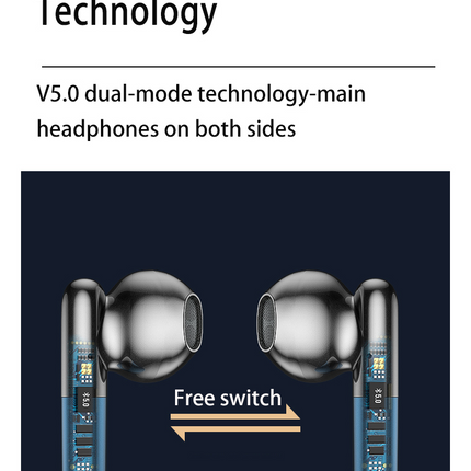 Comfortable Wear HIFI Stereo Sport Bluetooth TWS Wireless Headsets