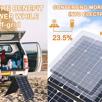 50W 18V Portable Solar Panel