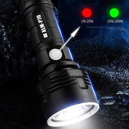 Rechargeable Super Powerful 5000mAh LED Flashlight with Waterproof