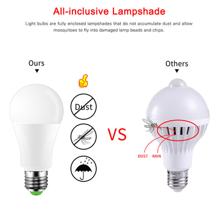 RGBW Bluetooth Smart LED Light Warm Light