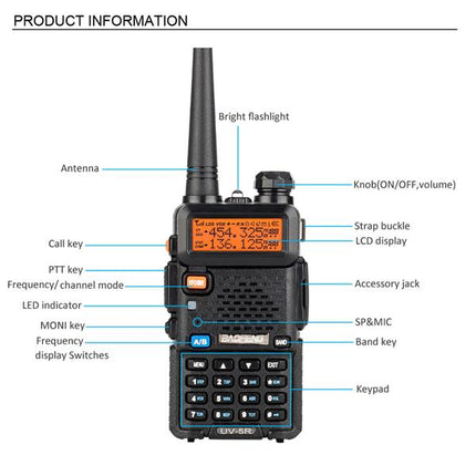 BAOFENG 1.5" LCD 136~174MHz / 400~520MHz Dual Band Walkie Talkie