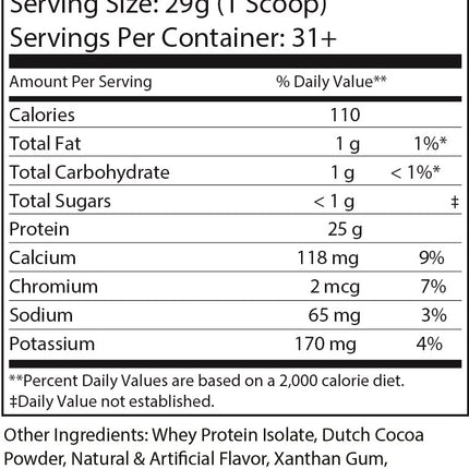 Pure Whey Isolate - Chocolate