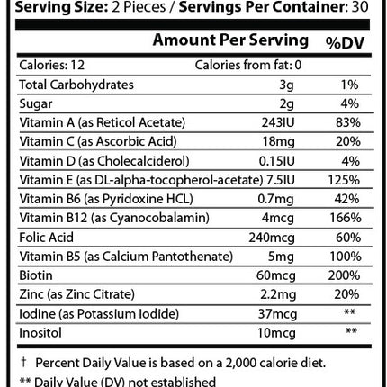Pure Multi-Vitamins – Gummies