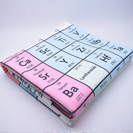 Periodic Elements Towel