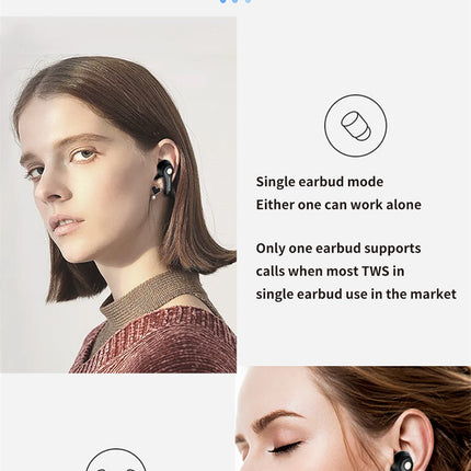 TWS Wireless Bluetooth 5.0 Earphone With Charging Box for Iphone