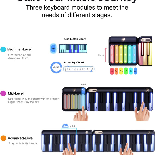 Popumusic Smart Piano Keyboard with MIDI Controller