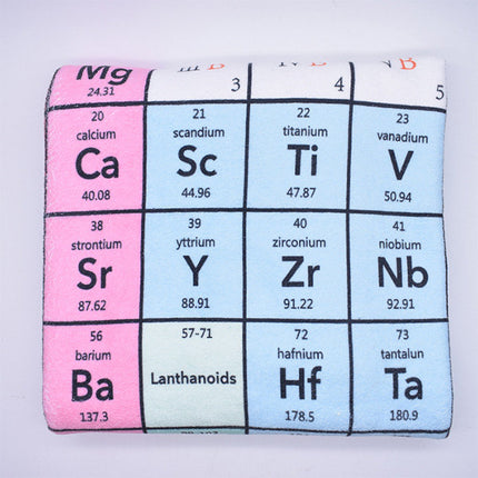 Periodic Elements Towel