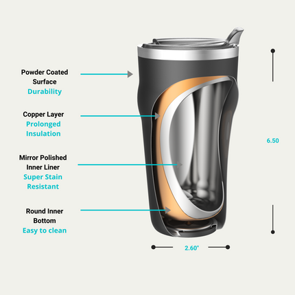 DRINCO 20oz Insulated Tumbler Beer Mug-Bottle Opener THOR-(Jet Black)