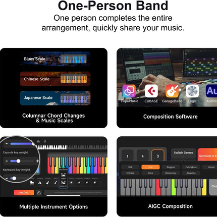 Popumusic Smart Piano Keyboard with MIDI Controller