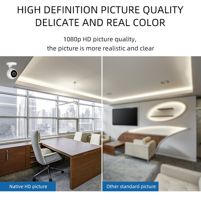 HD 1080P Smart Wifi Camera Network Home Security Camera 360° Rotate