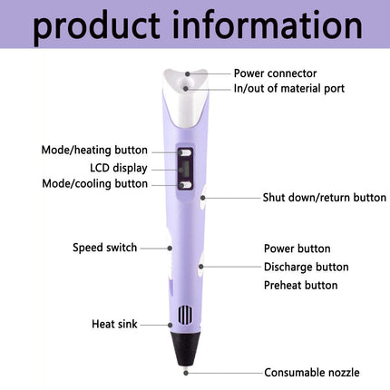 3D Printing Pen 3D Doodler Pen Drawing Pen
