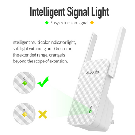 WiFi Amplifier Extender Antenna Router booster WiFi Repeater