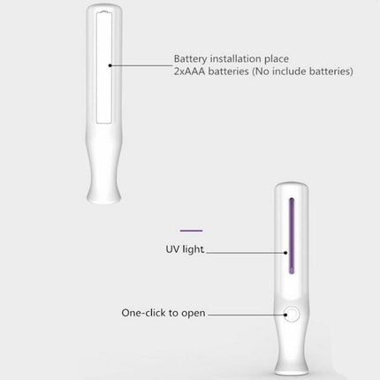 Household Disinfection Lamp Light Germicidal UV Lamp Wand