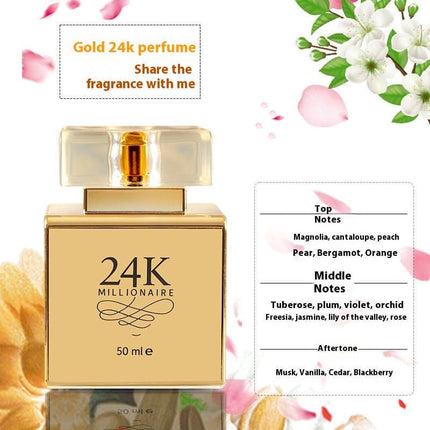 24K | Edition 2026 – Women’s Lasting Fragrance Perfume (50ml)