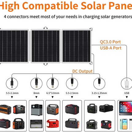 60W 18V Portable Solar Panel Foldable Solar Charger with USB