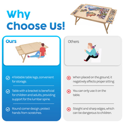 ShopWise Puzzle Table Deluxe - Puzzle Table With Drawers - 86CM x 67CM
