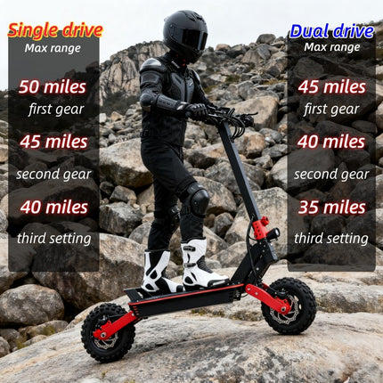 LuxeEnergy™ K26 Dual Motor Electric Scooter – 6600W - US Warehouse 🇺🇸