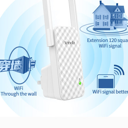 WiFi Amplifier Extender Antenna Router booster WiFi Repeater