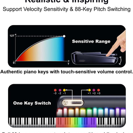 Smart Piano Keyboard with MIDI Controller