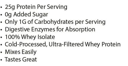 Pure Whey Isolate - Chocolate
