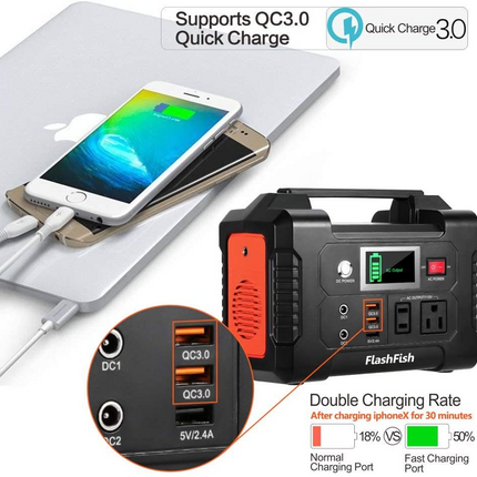 200W 40800mAh Generator Outdoor Portable Energy Power Supply